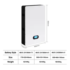 Lovsun 51.2V 100Ah 5kWh LiFePO4 แบตเตอรี่แบตเตอรี่สํารอง 10kWh Powerwall บ้านเก็บพลังงานแบตเตอรี่ราคา