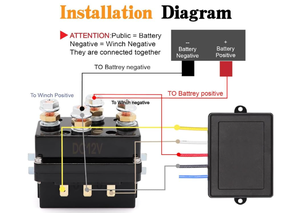 Bộ điều khiển từ xa không dây New TAIYI SP-000366 12V 500A, rơle điện từ, công tắc tơ 12000LB Max, dành cho xe ATV, UTV, SUV, <span class=keywords><strong>Jeep</strong></span>, xe 4x4 - Product Image 3