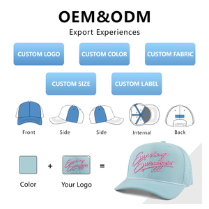 Casquette Snapback à 6 Panneaux Personnalisable avec Logo, Bord Plat, Trous Perforés au Laser et Broderie 3D – Vente en Gros, Tendance - Product Image 4