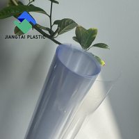Rouleau de PVC Jiangtai transparent, ignifuge, imperméable, anti-rayures, thermoformable, film A4, feuille de plastique à découper