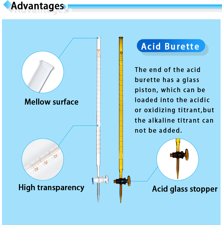 Burette, Colored scale, PYREX stopper, Made in Germany