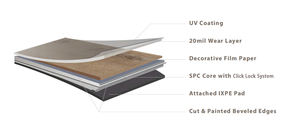 Piso Spc Lvp Planche de vinyle Plancher composite laminé Spc <span class=keywords><strong>Parquet</strong></span> Vinylflooringprix - Product Image 3