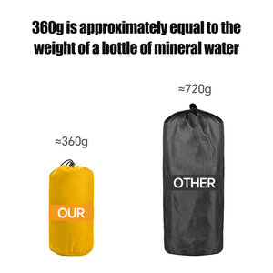 แผ่นรองนอน HOMFUL เทคโนโลยีใหม่ น้ำหนักเพียง 360 กรัม (เบาขึ้น 50%) แผ่นรองนอนสำหรับตั้งแคมป์แบบพกพา นวัตกรรมใหม่สำหรับการเดินป่า - Product Image 4