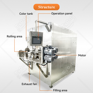 เครื่องทำบิสกิตไข่ม้วนอุตสาหกรรม <span class=keywords><strong>MY</strong></span> กำลังการผลิต 40 กก./ชม. สายการผลิตเวเฟอร์ม้วนอัตโนมัติเต็มรูปแบบ ขาย - Product Image 2