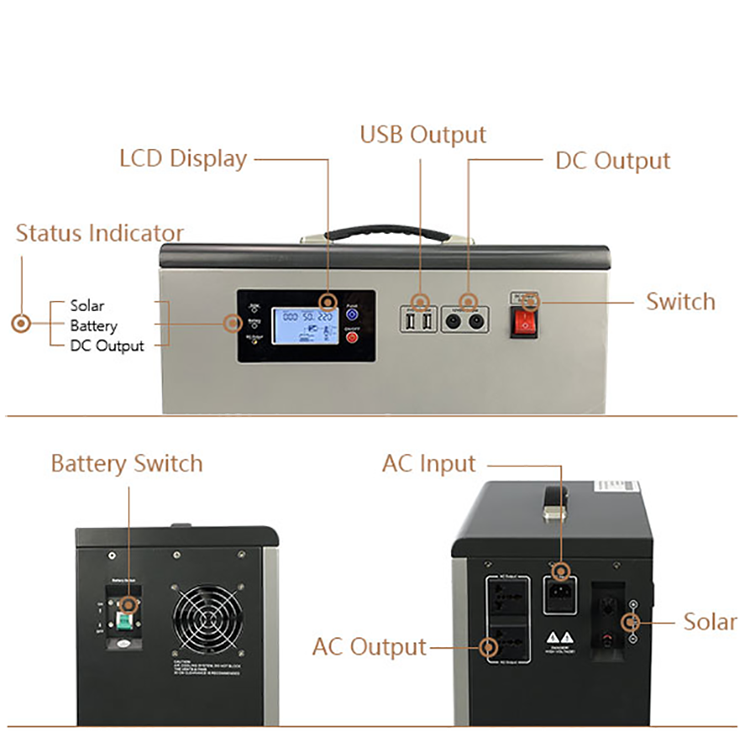 High Quality Mini Solar Power Generator Portable Solar System Solar Generator · image 4