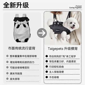 Small portable crossbody bag for dogs and <b>cats</b>, suitable for crossbody, handbag, or shoulder bag. - Product Image 3