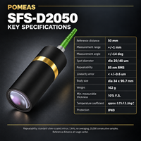 POMEAS SFS-D2050 Chromatic Confocal Displacement Probe, Rentang +/-1 mm, Jarak Referensi 50 mm, Pengulangan RMS 85 nm