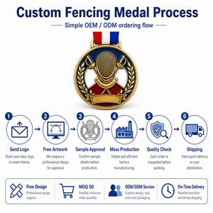 Medallas Personalizadas de Fabricante para Carreras de 5K, 10K, Medida Mediana, Medalla de Carrera de Perros de Un Millón de Pasos, Carrera de Gallos - Product Image 2