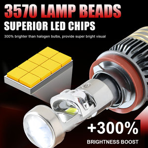 หลอดไฟโปรเจคเตอร์ LED คุณภาพสูง 60W 10000 ลูเมนส์ 6000K-6500K 12V รุ่น A81 H7 ไฟหน้าแบบมินิเลนส์ แสงสูง/ต่ำ สำหรับรถยนต์ทั่วไป - Product Image 6