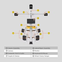 Le plus récent OEM ODM AUTOOL XC503 Mode d'exportation Machine d'alignement des roues 3D de voiture