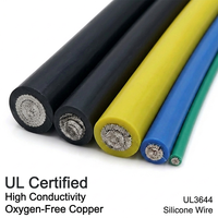 Cable de alimentación con aislamiento de silicona UL3644 de 100 mm², 25400 hilos, ignífugo, robusto, para motor y generador, fabricante de cables de alta resistencia