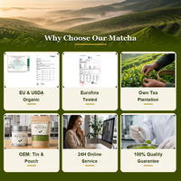 Poudre de Matcha Cérémonial Bio Demeter OEM Certifiée UE & USDA 30g 50g 100g en Boîte Métallique Marque Privée Vente en Gros