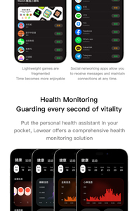 <span class=keywords><strong>Montre</strong></span> connectée LE08 pour femme avec batterie 230 mAh, prise en charge du rythme cardiaque et de l'oxygène sanguin, écran AMOLED, étanche, <span class=keywords><strong>montre</strong></span> tendance pour femme - Product Image 4