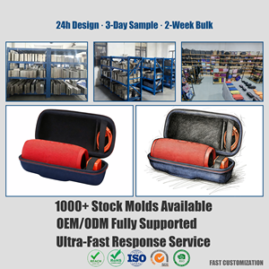 Haut-parleur sans fil portable étanche pour l'extérieur, personnalisé, en EVA rigide blanc, 6 pouces, pour le camping, avec étui de transport - Product Image 3