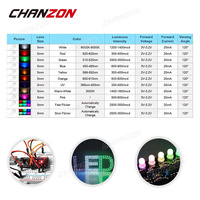 100 Uds 5mm LED Diodo Emisor sombrero de paja Micro indicador blanco cálido rojo verde azul amarillo naranja UV Rosa RGB intermitente 3V bombilla DIY