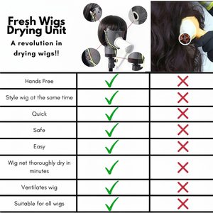 Parrucca in stile moderno asciugacapelli supporto manichino testa - Product Image 1