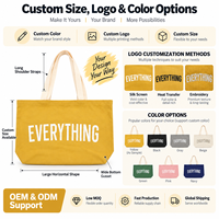 Sac fourre-tout en toile jaune naturel JC BASIC avec poignée, fond structuré en tissu épais, réutilisable, cadeau d'entreprise, marque privée, OEM ODM