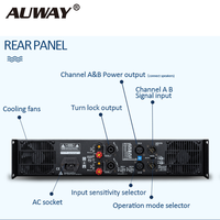 Amplificateur de puissance 2U AM450 400W, circuit classe H, 4 ohms, métal, bonne qualité sonore