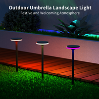 Gouly OEM/ODM jardin led lumière paysage ucs2904b aluminium12w type parapluie lumineux led jardin projecteurs