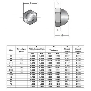 Écrous hexagonaux métriques entièrement filetés zingués pour usinage CNC, fixations décoratives - Product Image 2