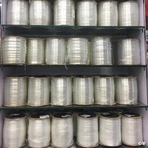 Trong suốt đàn hồi cao rõ ràng 3-6mm vô hình rõ ràng <span class=keywords><strong>mobilon</strong></span> <span class=keywords><strong>TPU</strong></span> Băng Áo ngực dây đeo chống trượt <span class=keywords><strong>TPU</strong></span> Vai Băng - Product Image 1