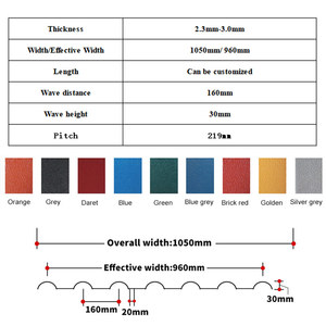 Tejas de Plástico PVC, Resina Resistente a la <span class=keywords><strong>Intemperie</strong></span>, Láminas para Techos - Product Image 6