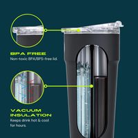 Tasse à café en acier inoxydable à double boisson avec logo personnalisé bouteille d'eau de voyage à couvercle portable de grande capacité isolée sous vide