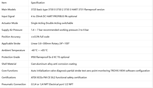 Certificados de Certificación Originales de Alemania 3725 3730 3731 para Válvulas Inteligentes HART de Acción Simple y Doble - Product Image 5