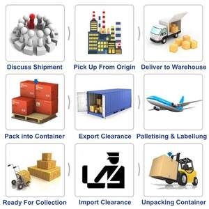 Container per Spedizioni Nuovo di Zecca a Prezzo Conveniente, Apertura Superiore, Usato, Lunghezza 6m, 20 Piedi, a Tianjin Hebei Ningbo, Adatto per Carichi Secchi, in Vendita - Product Image 4