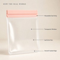 Pochette à bijoux en EVA transparente en gros avec fermeture à pression rose, sac à fermeture éclair en vrac pour détaillants, distributeurs, stockage de bijoux
