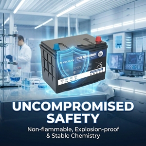 แบตเตอรี่ AGM <span class=keywords><strong>EFB</strong></span> ทดแทน 12V 70Ah แบตเตอรี่โซเดียมไอออน 12V สำหรับรถยนต์ระบบสตาร์ท-สต็อปขั้นสูง แบตเตอรี่โซเดียมไอออน 12V - Product Image 4