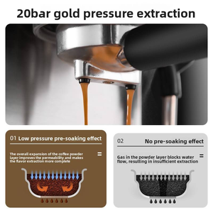 ซื้อเครื่องชงกาแฟเอสเพรสโซกึ่งอัตโนมัติ เครื่องชงกาแฟแรงดันสูง ให้รสชาติเข้มข้นแบบอิตาเลียน - Product Image 5
