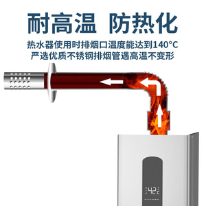 Tuyau d'échappement en acier inoxydable 60 mm universel pour chauffe-eau, rallonge de cheminée avec clapet anti-retour, conception ondulée - Product Image 4