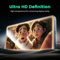Machine de découpe de films de protection d'écran en verre trempé HD TPU hydrogel personnalisés pour smartphones et tablettes