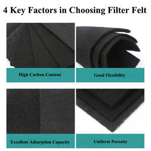Absorción Efectiva de Olores y Humos <span class=keywords><strong>con</strong></span> <span class=keywords><strong>Fieltro</strong></span> de Fibra de Carbón Activado para Cabinas de Pulverización Industriales, Purificación de Aire, Control de Polvo y Olores - Product Image 6