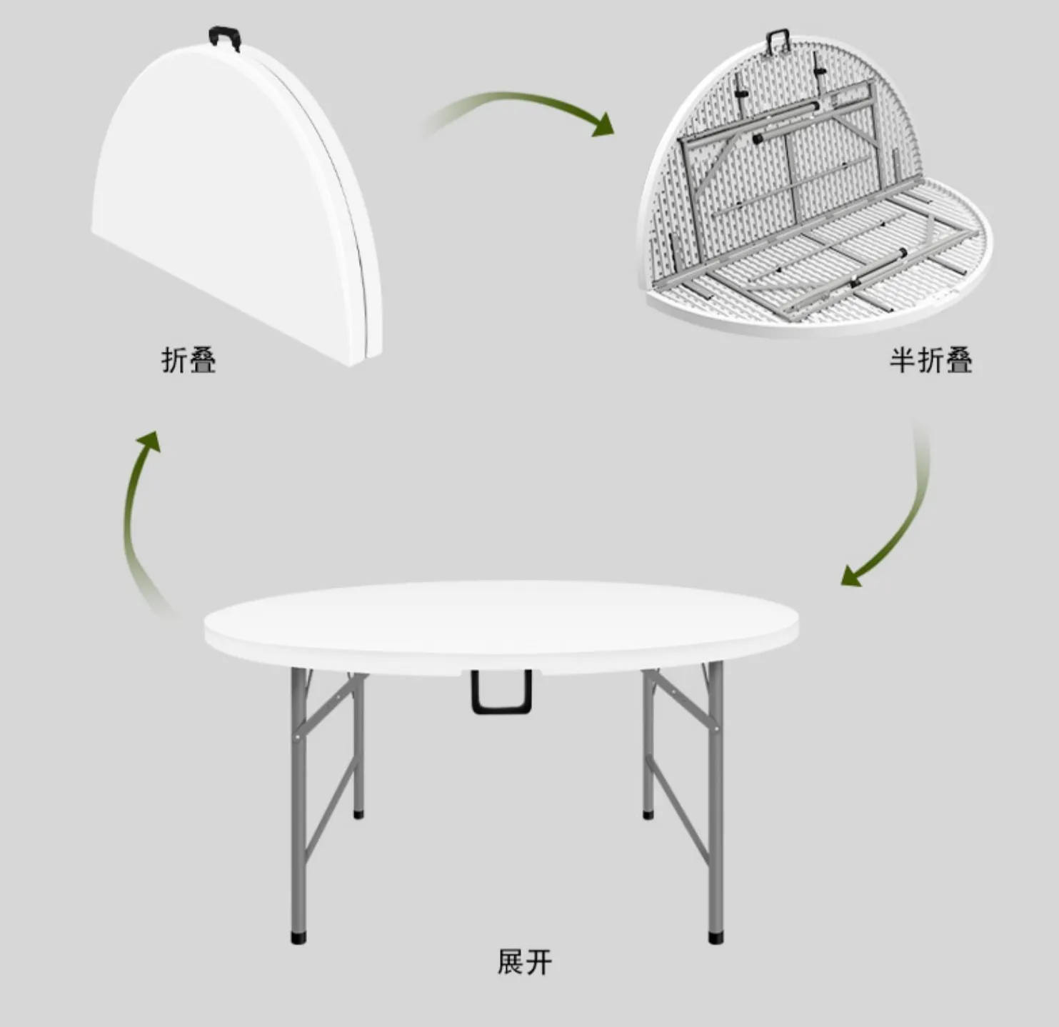 طاولة حديثة مستديرة بطول 5 أقدام قابلة للطي من البلاستيك عالي الكثافة HDPE لاستخدامات الطعام في الهواء الطلق