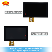 Pantalla Táctil HMI Impermeable de 7 10 15 15.6 Pulgadas para Raspberry Pi, Monitor LCD para Exteriores Legible Bajo la Luz Solar, Módulo Táctil