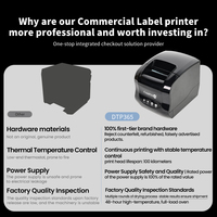 Printer Label Thermal Android untuk Sistem Dapur Restoran POS, Printer Thermal 82mm Berkualitas Tinggi untuk Windows Desktop, Tersedia dalam Stok