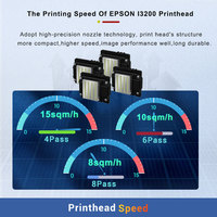 Nueva Impresora DTF Automática Digital de 13 Pulgadas A3 30cm I3200 XP600 para Camisetas, Transferencia Térmica Textil, Tinta para Pequeñas Empresas