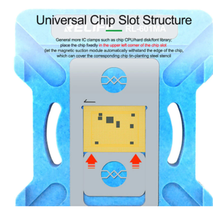 RL-601MA แบบ9 in 1แพลตฟอร์มลายฉลุสำหรับทำ <span class=keywords><strong>CPU</strong></span> reballing สำหรับ A8-A16 IP6 ~ 14 PRO MAX กรอบการติดตั้งแม่พิมพ์ดีบุก - Product Image 5