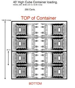 Chariot de courses Technibilt 6240 de style américain, largeur 25 pouces, revêtement poudré, 180L, chariots de courses pour supermarchés - Product Image 6