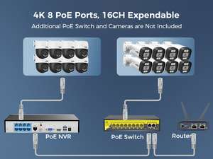 Kit de Cámara PTZ de Alta Definición de 8 Canales y 12MP con Audio Bidireccional, Visión Nocturna, Gran Angular, Tarjeta y Almacenamiento en la Nube, Sensor CMOS PK-8YH - Product Image 6