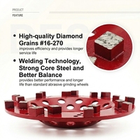 Meule diamantée populaire pour le profilage de pierres, disque de meulage diamanté brasé à l'argent pour le marbre et le granit, pour le débavurage, utilisation à l'eau, finition fine