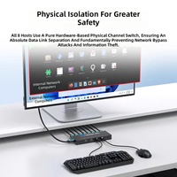 Hardrock Metal 2.0 KVM-Switch 8X1 Extender mit 4K60Hz, Privates Design, Maßgefertigt, FCC CE RHOS