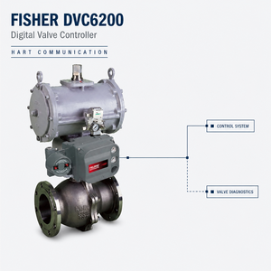 ตัวควบคุมดิจิตอล Fisher DVC6200p FIELDVUE รองรับโปรโตคอล PROFIBUS PA - Product Image 4