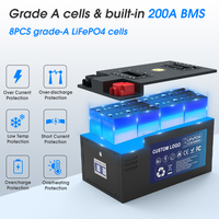 Paket Baterai Lifepo4 12.8v 230ah, Baterai Lithium LiFePO4 12volt 100ah 230ah 300ah 460ah
