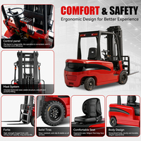 Perekrutan Dealer Global untuk Forklift Listrik 1-ton, 2-ton, 3-ton, 4-ton, dan 5-ton.