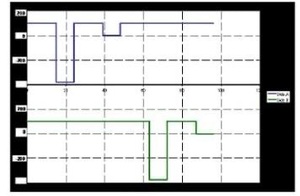 Fuente de alimentación de pulso inverso - Product Image 2
