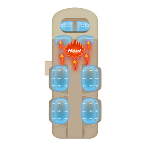 Groothandel 3D Luchtcompressie Massagematras - Volledige Lichaams <span class=keywords><strong>Shiatsu</strong></span> Stretching Intelligente Massagemat voor Thuisgebruik Aanpasbaar - Product Image 6