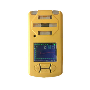Portable Gas Detector BMK-III(A) Methane Oxygen Analyzer Mining Safety Equipment - Product Image 2